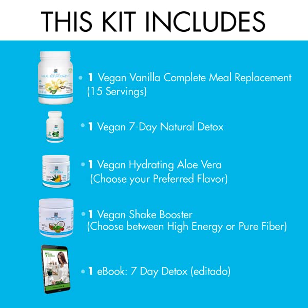 Yes You Can! Detox Plus Kit (Meal Replacement Strawberry, Aloe Vera Hibiscus) - Complete Meal Replacement Powder, High Energy Shake Booster, Aloe Vera Detox Supplement, Health Transformation