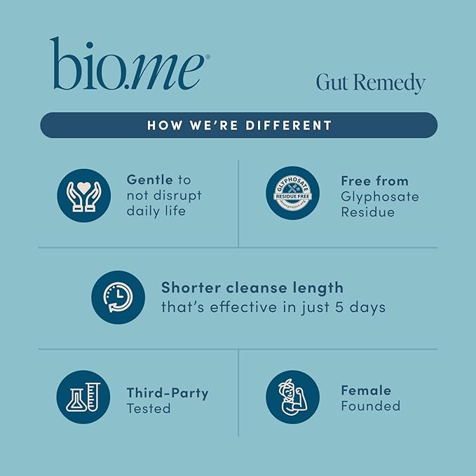 Gut Remedy Capsules (3 Monthly Cleanses) Gut Cleanse with Magnesium Citrate, Berberine, Immunolin, L-Glutamine - 5 Day Cleanse & Reset Digestive System, Remove Waste, Rebalance Gut Microbiome
