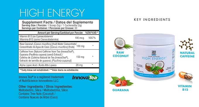 Yes You Can! Detox Plus Kit (Meal Replacement Strawberry, Aloe Vera Hibiscus) - Complete Meal Replacement Powder, High Energy Shake Booster, Aloe Vera Detox Supplement, Health Transformation