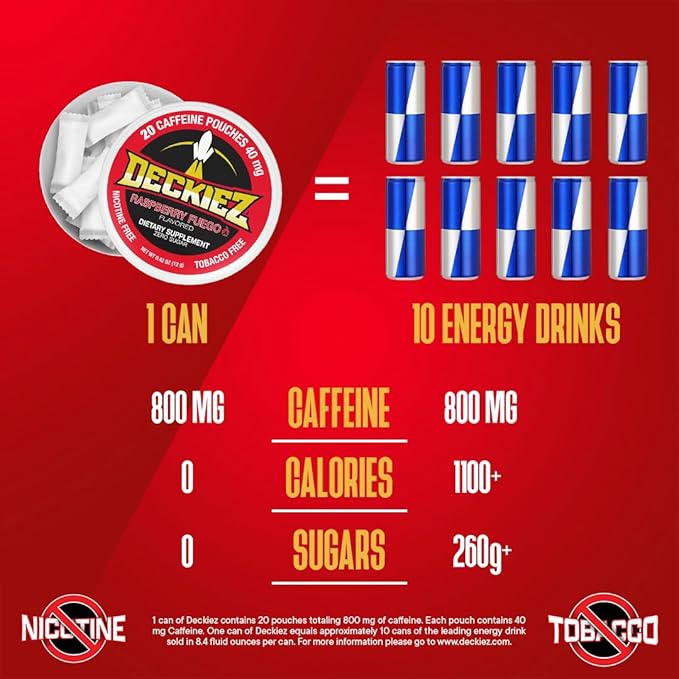 Caffeine Pouches, 1 Can (20 Pouches), Pre Workout Pouches, Coffee Pouches & Energy Drink Alternative, 40mg Caffeine per Pouch, Sugar Free Caffeine Supplement, Raspberry Fuego Flavor