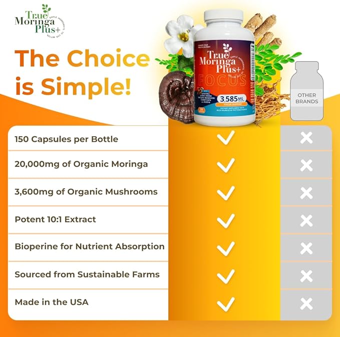 Focus Support Supplement 10:1 Extract | 20,000mg of Organic Moringa, Reishi, Cordyceps, Lion’s Mane, Ashwagandha, Bacopa Monnieri | Memory & Brain Health for Adults (150 Capsules)