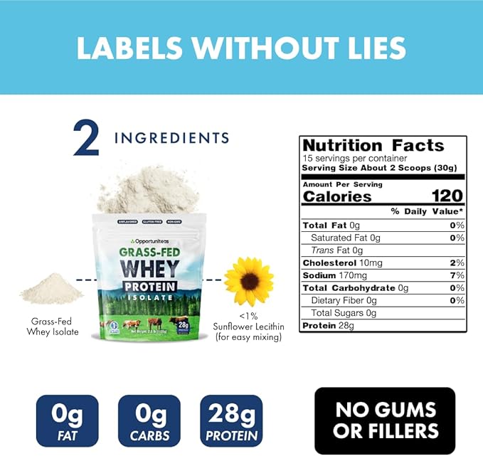 Opportuniteas Grass Fed Whey Isolate Protein Powder - Unflavored 28g Protein Powder Without Artificial Sweeteners, Hormone-Free Cows, Non GMO - 2.5lb