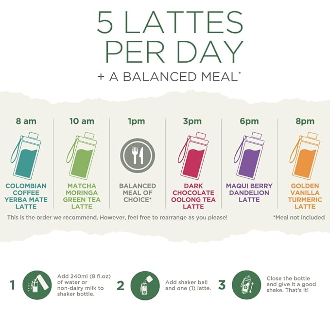 LEMONKIND Organic 3 Day Cleanse with Clinically Studied Prickly Pear - Keto-friendly, Plant-Based Protein & Gluten-Free, 15 Lattes (Coffee, Chocolate, Vanilla, Maqui & Matcha) + Blender Bottle