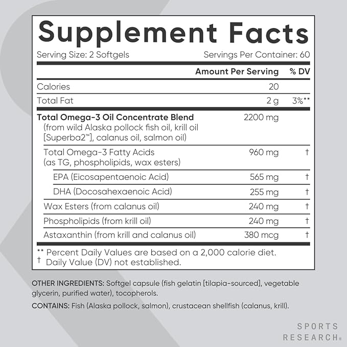 Sports Research Total Omega-3 Fish Oil from Wild Sockeye Salmon, Alaska Pollock, Antarctic Krill, Astaxanthin + Phospholipids & Wax Esters for Absorption | 960mg of EPA & DHA - Fresh Lemon Scent (120