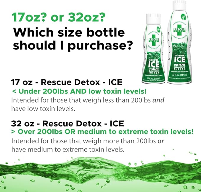 Rescue Detox ICE - Green Tea Flavor - 32oz | Works in 90 Minutes