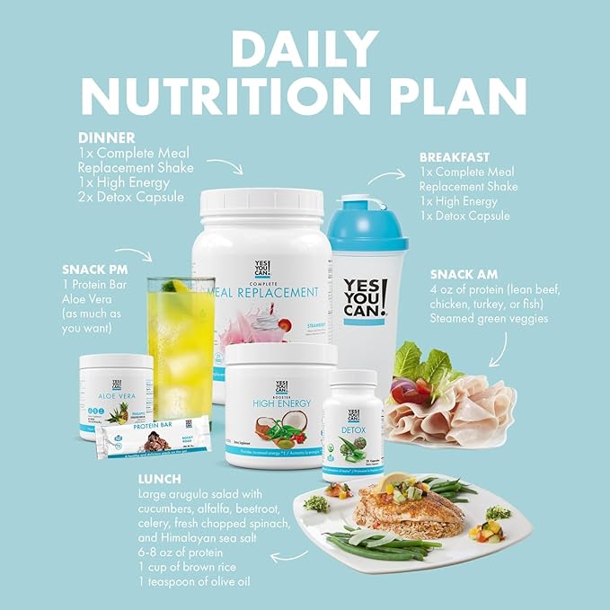 Yes You Can! Detox Plus Kit (Meal Replacement Strawberry, Aloe Vera Peach Lemonade) - Complete Meal Replacement Powder, High Energy Shake Booster, Aloe Vera Detox Supplement, Health Transformation