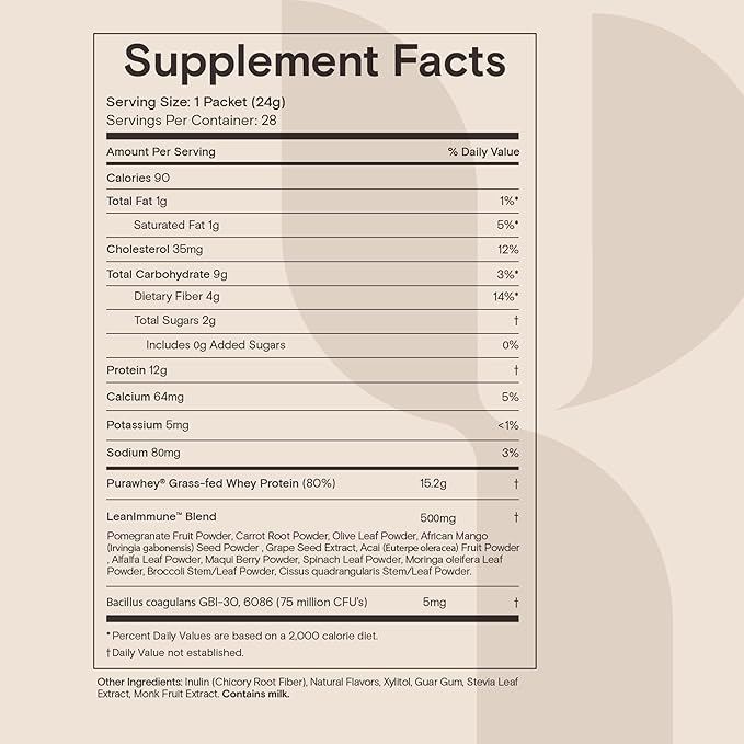 Yoli® YES Essential Shake with Whey Protein from Grass-Fed Cows - Protein Shake with 12 Grams of Protein Per Serving - Meal Replacement Shake, Vanilla