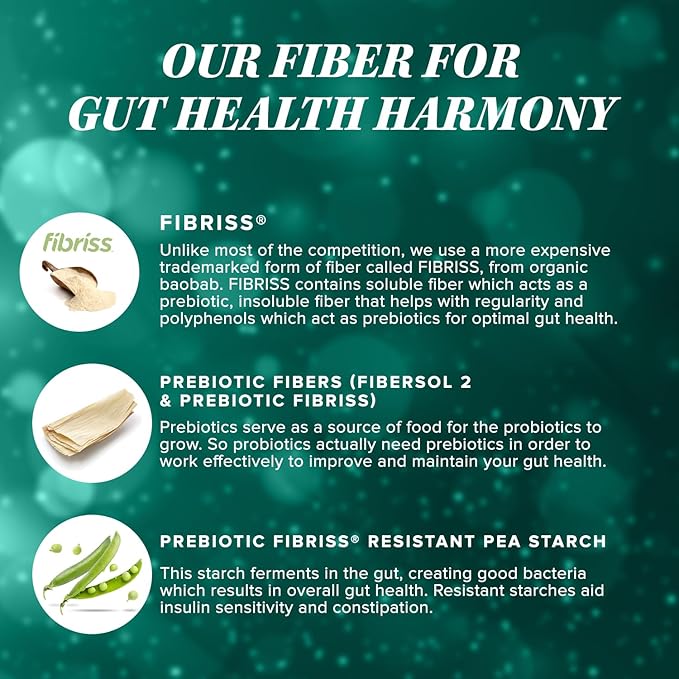 Prebiotic Fiber Powder Supplement | Healthy Gut Cleanse Detox for Women and Digestive Health Regularity, Satiety & Bloating Relief for Women | Colon Cleanser & Detox Powder Apple Flavored, 30 Servings