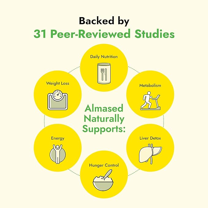 Almased Vanilla Meal Replacement Shake - Low-Glycemic High Plant Base Protein Powder- Nutritional Weight Health Support Supplement - Vanilla Flavor - 17.6 oz (1.1 Pound (2 Pack))