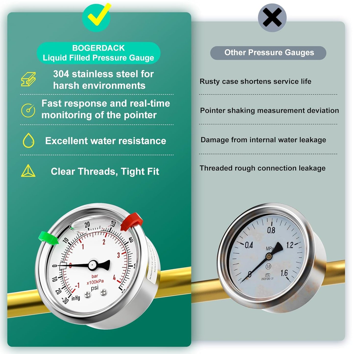 -30inHG-60PSI Stainless Steel Glycerin Liquid Filled Vacuum Pressure Gauge 2.5" Dial Size, 1/4" NPT Back Mount, for Water, Oil and Air Pressure Testing (with Range Mark Pointer)