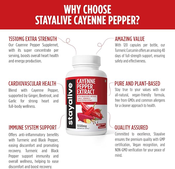 Stay Alive Cayenne Pepper 8000mg, Ginger 1500mg, Garlic 1500mg, Turmeric 1500mg, BeetRoot 3000mg, Black Pepper, 120 Cayenne Capsules, Support Cardiovascular & Immune System, Capsaicin Supplement Pills