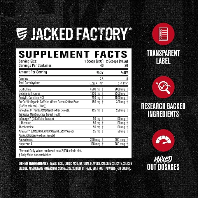 Nitrosurge Shred Max Preworkout - High-Performance Thermogenic Pre Workout Powder for Men and Women with L Citrulline, Acetyl L Carnitine, Organic Caffeine - 40 Servings, Watermelon Peach