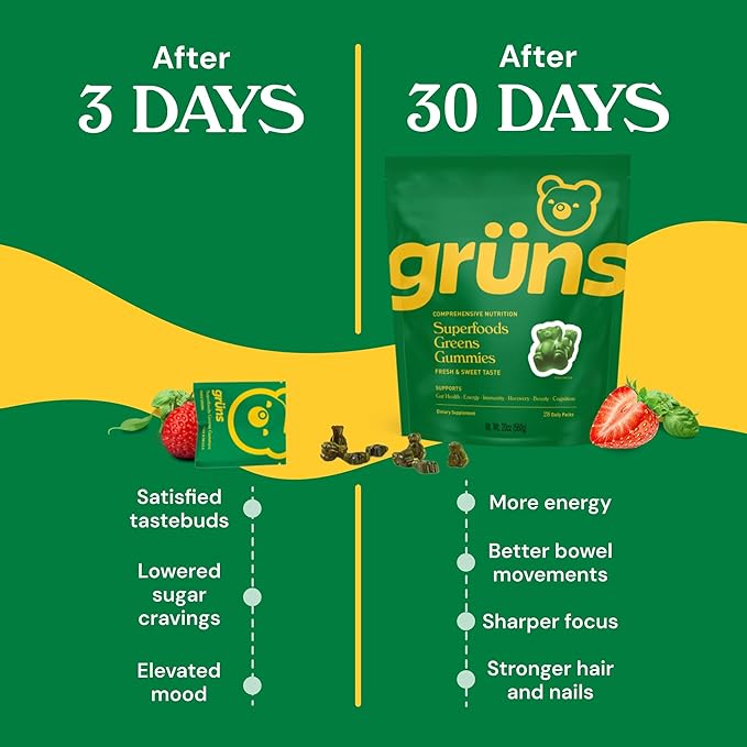 Sugar Free Super Greens Gummies: Organic Spirulina and Chlorella, Prebiotics for Digestive Health, 60+ Organic Ingredients, 20+ Vitamins and Minerals, Adaptogens, 28 Day Supply (224 Count)