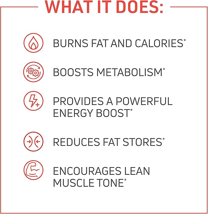 Novex Biotech ThermoDyne - Thermogenic Fat Burner – Appetite Suppressant – Metabolism Boost – Burn Calories – Energy Booster – Improve Focus – Fat Burning Pills – Promote Lean Muscle Tone - 120 Pills