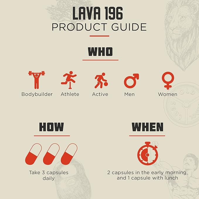 Lava 196 ā Advanced 3-Stage Fat Burner for Men & Women ā Thermogenic Metabolism Booster ā Hormone & Muscle Support ā Exclusive OSL x Mr Olympia Samir Bannout Collaboration ā 30 Servings