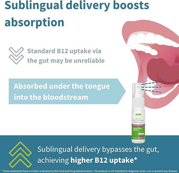 Super B12-Complex 5000mcg, Sublingual Spray, Methylated Vitamin B12, High Strength Methylcobalamin, Adenosylcobalamin & Hydroxocobalamin, Natural Cherry Flavor, 45 Servings, Vegan, by Igennus