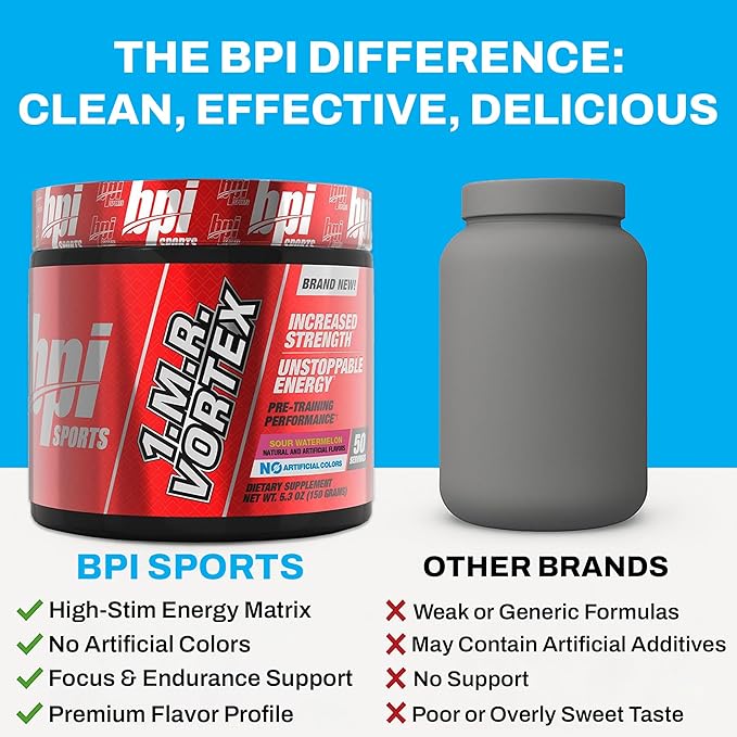 BPI Sports 1.M.R Vortex Pre Workout Powder – High Stim Preworkout for Men & Women with Glycerol, Caffeine, Niacin, and Herbal Extracts – Energy, Focus & Endurance – Sour Watermelon – 50 Servings
