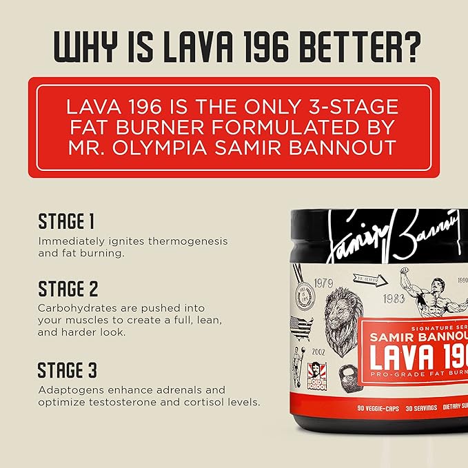 Lava 196 ā Advanced 3-Stage Fat Burner for Men & Women ā Thermogenic Metabolism Booster ā Hormone & Muscle Support ā Exclusive OSL x Mr Olympia Samir Bannout Collaboration ā 30 Servings