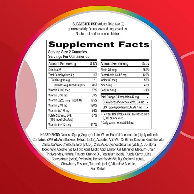 Centrum MultiGummies Multi+ Omega 3 Dual Action, Adult Multivitamin, Multivitamin/Multimineral/Omega 3 Supplement, Strawberry/Lemon/Orange Flavors - 110 Count (Pack of 5)