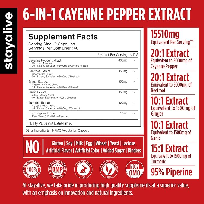 Stay Alive Cayenne Pepper 8000mg, Ginger 1500mg, Garlic 1500mg, Turmeric 1500mg, BeetRoot 3000mg, Black Pepper, 120 Cayenne Capsules, Support Cardiovascular & Immune System, Capsaicin Supplement Pills
