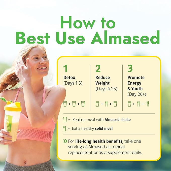 Almased Vanilla Meal Replacement Shake - Low-Glycemic High Plant Base Protein Powder- Nutritional Weight Health Support Supplement - Vanilla Flavor - 17.6 oz (1.1 Pound (2 Pack))