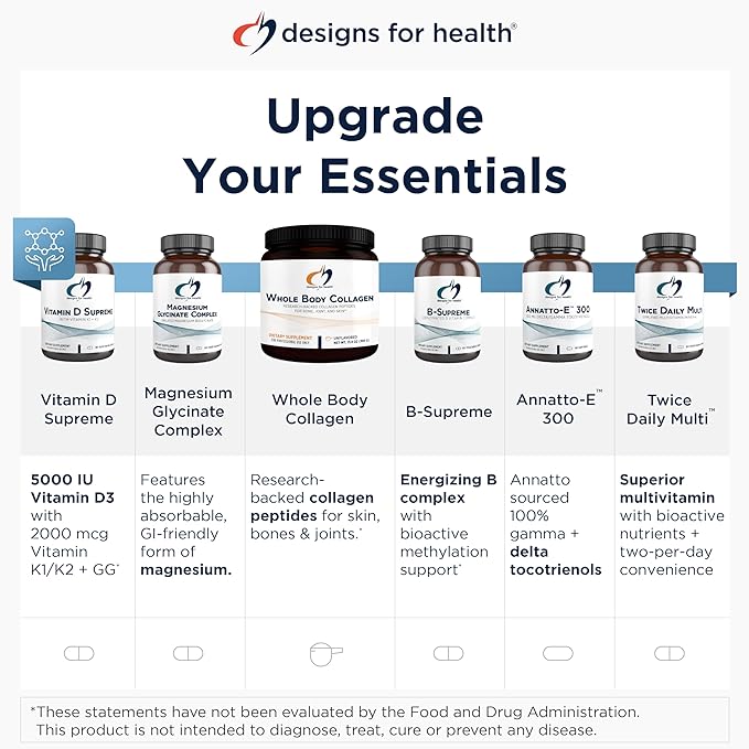 Designs for Health Twice Daily Essential Packets - Daily Multivitamin Packs with Immune Support Vitamins Vitamin D + Zinc - Calcium + Magnesium Capsules - OmegAvail Fish Oil (60 Individual Packets)