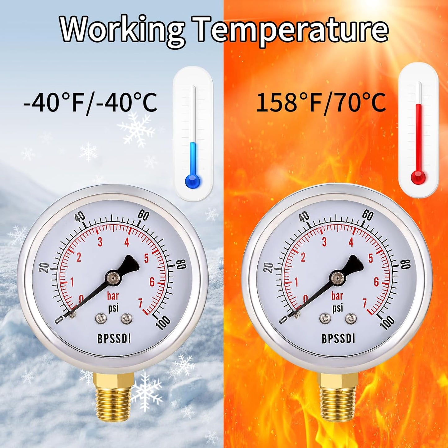 0-100 Psi Low Pressure Gauge, 2.5" Dial Size, 1/4" NPT Lower Mount, 304 Stainless Steel Case, Water Pressure Gauge Test for Water Pump, Pneumatic Air, RV Hose(with Tape)