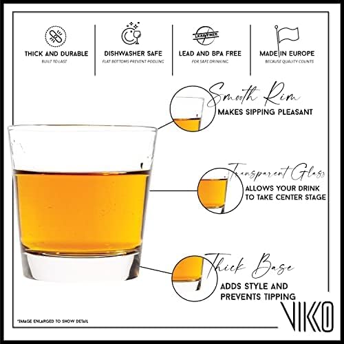 Vikko Shot Glasses, 3.5 Ounce Shot Glass, Set of 12 Small Liquor and Spirit Glasses, Durable Tequila, Alcohol and Espresso Shots, 12 Piece Large Shooter Glass Set (Traditional)