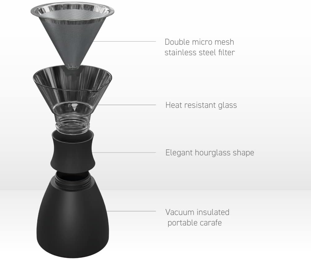 asobu Insulated Pour Over Coffee Maker (32 oz.) Double-Wall Vacuum, Stainless-Steel Filter and Take on the Go Carafe (Midnight Marble)