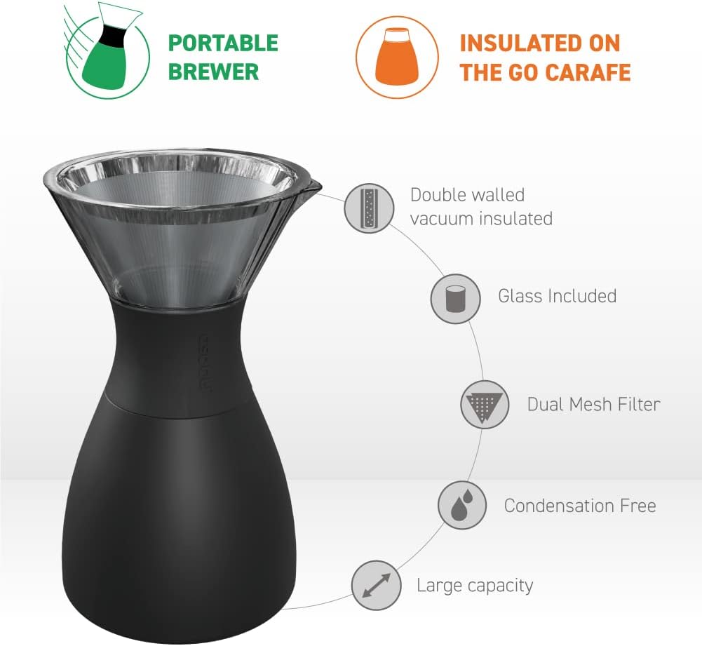 asobu Insulated Pour Over Coffee Maker (32 oz.) Double-Wall Vacuum, Stainless-Steel Filter and Take on the Go Carafe (Wood)