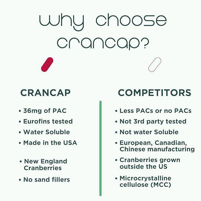 Cranberry Pills - Urinary Tract Health Cranberry Supplement - 36mg of Potent PACs - Non GMO, Vegan, Gluten Free - by Heale - 180 Capsules