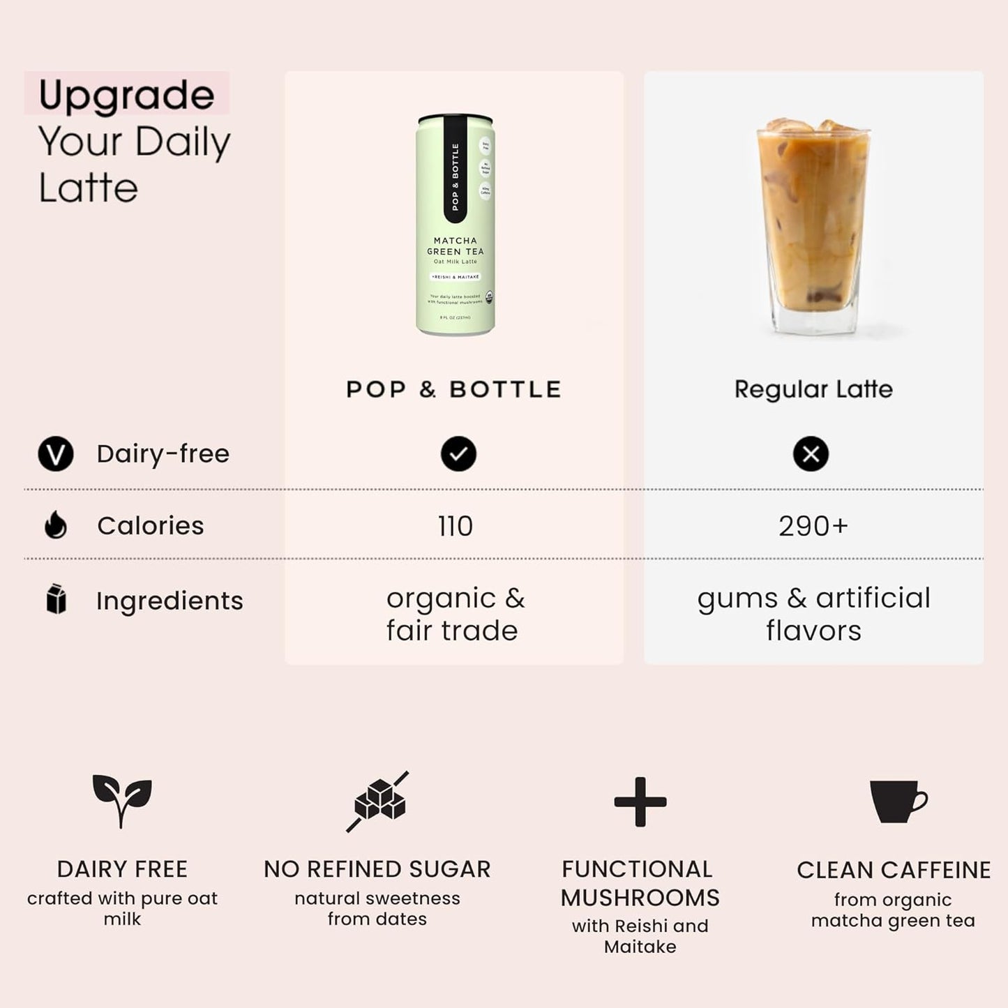 Pop & Bottle, Oat Milk Lattes - Matcha with Reishi and Maitake Mushrooms, Green Tea Latte, MCT Oil, Organic, Dairy Free, Gluten Free, Lightly Sweetened with Dates - Matcha, 8 Fl Oz (12 Pack)