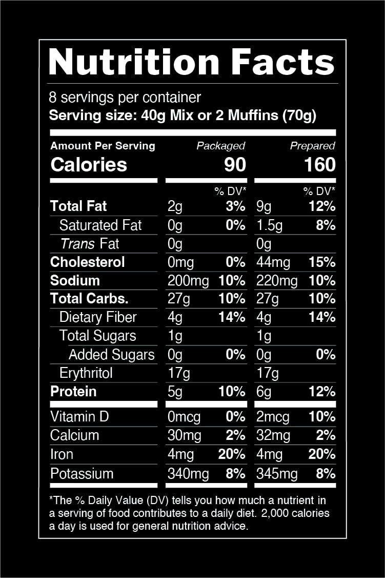 TruEats Dutch Chocolate Muffin & Cake Mix: Low Glycemic, Protein & Fiber Rich, Gluten & Grain Free, Diabetic Friendly, Vegan Friendly, Dairy Free, Plant Based, Sweetened with Monk Fruit Sweetener