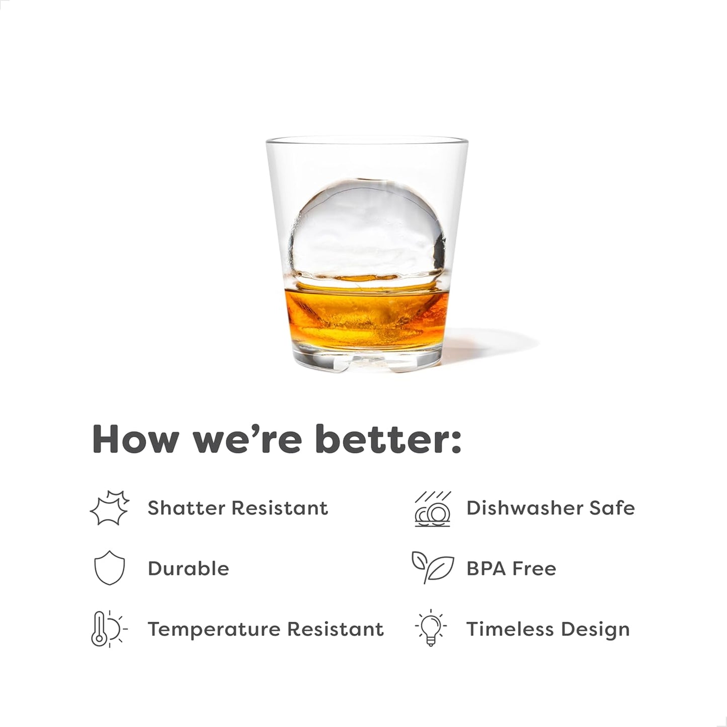 TOSSWARE RESERVE 10oz Stacking Old Fashioned, SET OF 4, Premium Quality, Dishwasher Safe & Heat Resistant Unbreakable Plastic Old Fashioned Glasses