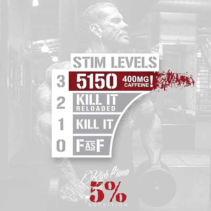 5% Nutrition Rich Piana 5150 High Stim Pre-Workout Powder | Extreme Energy, Focus, Pumps & Endurance | 400 mg Caffeine, Citrulline, Beta Alanine, N-Acetyl L-Tyrosine | 30 Srvgs (Blue Ice)