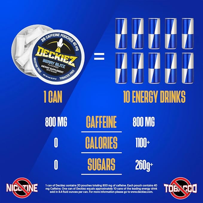 Caffeine Pouches, 5 Cans (100 Pouches), Pre Workout Pouches, Coffee Pouches & Energy Drink Alternative, 40mg Caffeine per Pouch, Sugar Free Caffeine Supplement, Berry Blitz Flavor