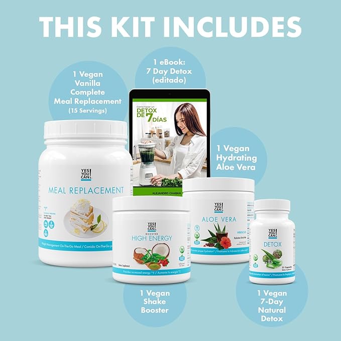 Yes You Can! Detox Plus Kit (Meal Replacement Strawberry, Aloe Vera Peach Lemonade) - Complete Meal Replacement Powder, High Energy Shake Booster, Aloe Vera Detox Supplement, Health Transformation