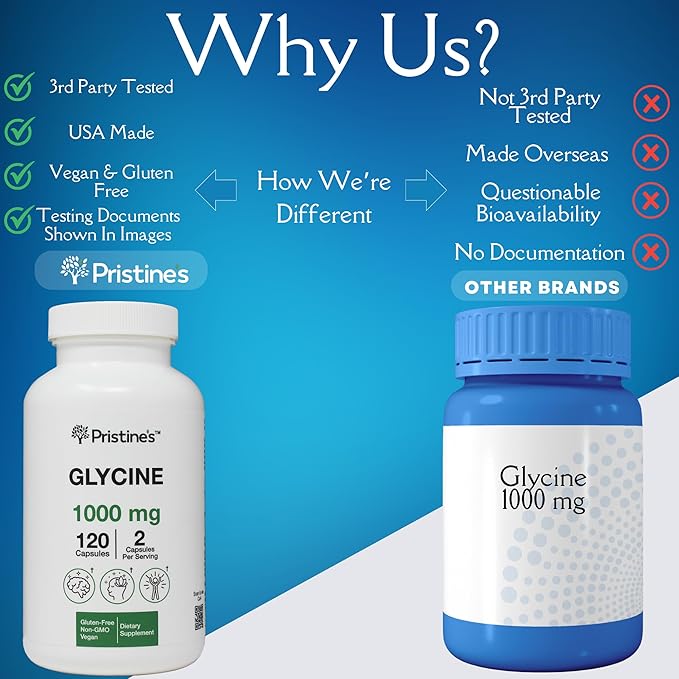 PRISTINE'S Glycine (3 Pack) 1000MG Amino Acid Sleep Support Supplement Capsules - 180 Day Supply - Muscle Recovery, Collagen & Kidney Support Supplement - Vegan, Non GMO, Gluten Free