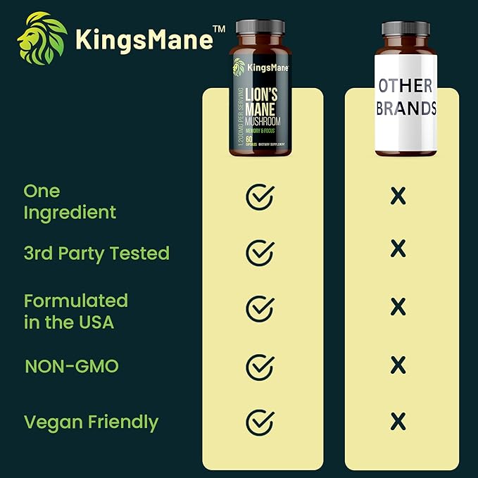 KingsMane™ Organic Lion's Mane Mushroom Supplement, Memory, Focus, & Clarity Brain Support, 1200mg, 60 Capsules