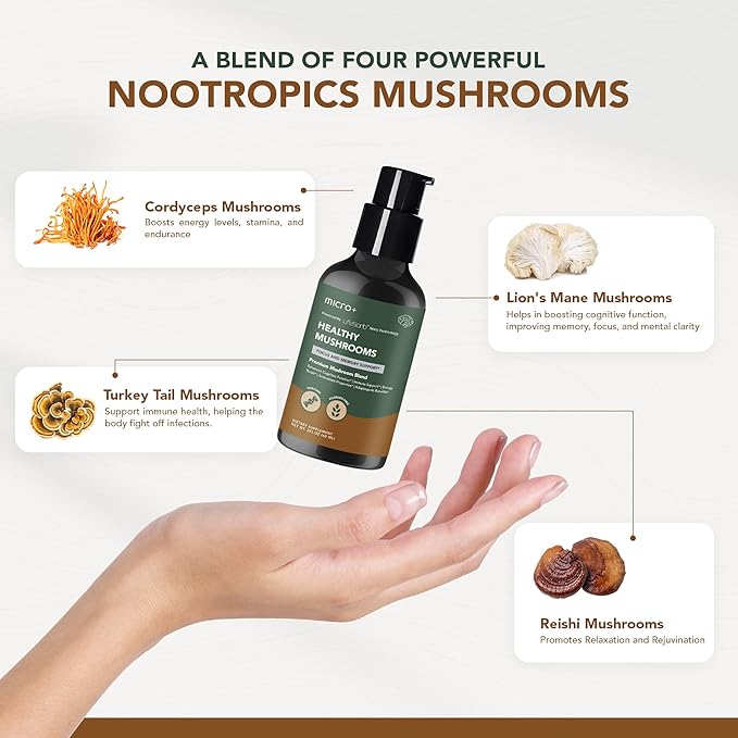 Mushroom+ by Micro+ Nootropic Brain Supplement with LifeSorb – for Focus, Memory, Cognitive Boost