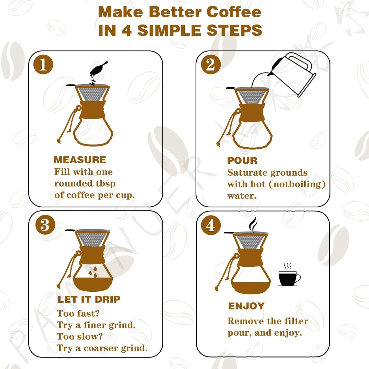 Pour Over Coffee Maker with Reusable Stainless Steel Drip Filter, Lead-Free Borosilicate Glass Coffee Carafe with Modern Wooden Collar for 1-4Cup, Diamond Clear (600ml/20oz)