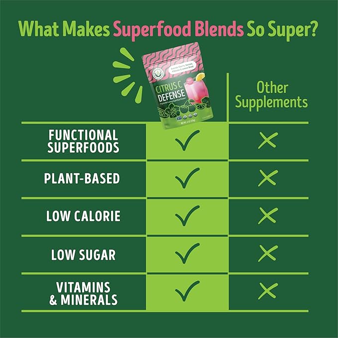 Kuli Kuli Citrus C Defense Superfood Powder [30 Servings] - Immune Support with Acerola Cherry, Hibiscus, Lucuma, and Baobab - Natural Vitamin C Boost for Daily Wellness