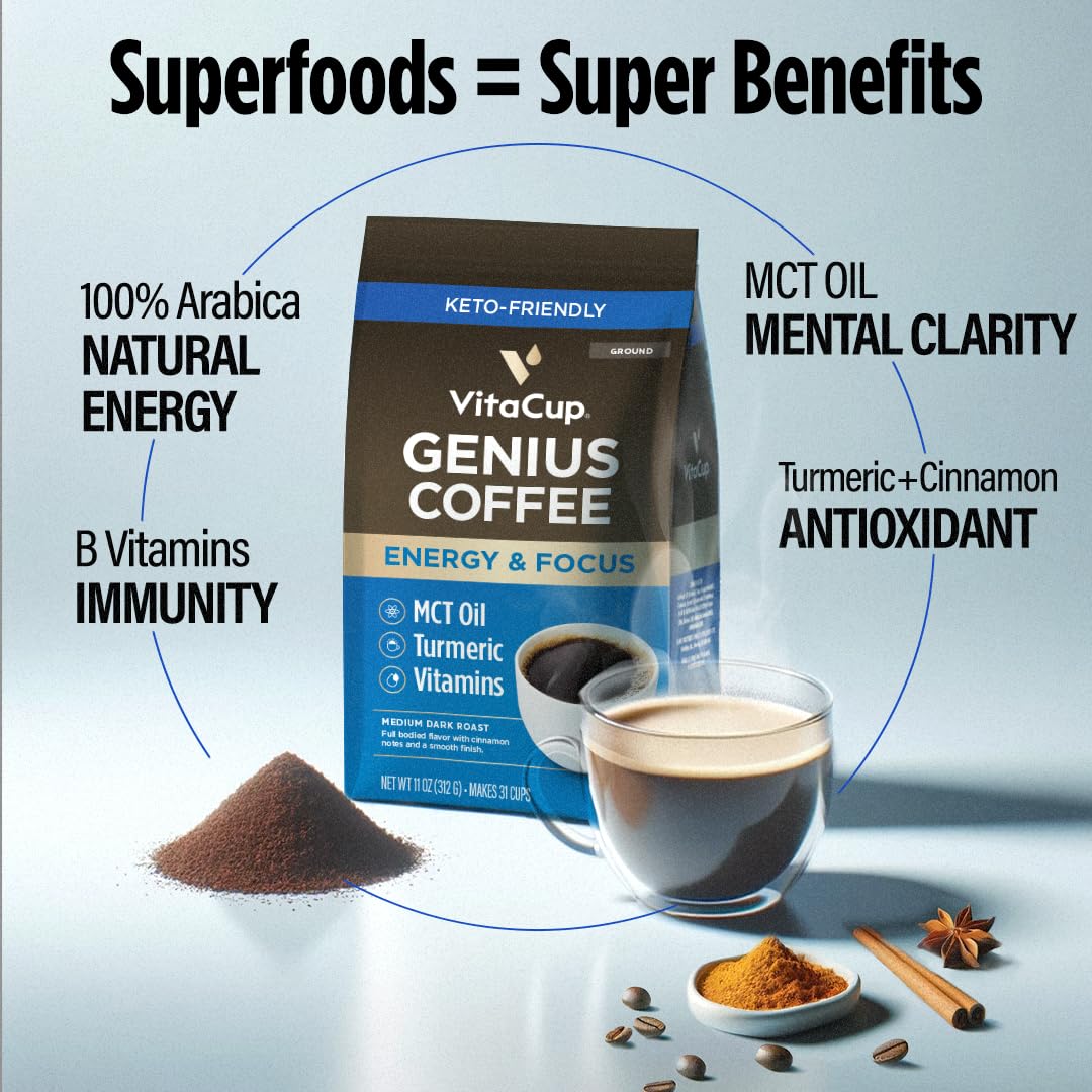 VitaCup Genius Ground Keto Coffee w/Turmeric, MCT Oil, B Vitamins, D3, Ground Coffee Medium Dark Roast, Bold & Smooth, 100% Arabica Coffee Grounds, 2 bags, 11oz each