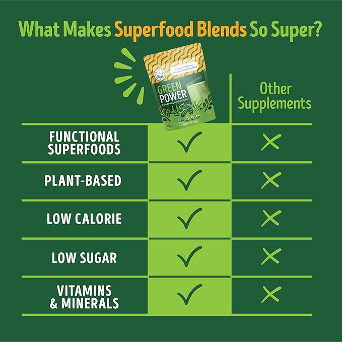 Kuli Kuli Green Power [6 oz] - Super Greens Powder - Nutrient Dense Moringa, Wheatgrass, Broccoli & Barley Grass Blend - 100% Plant Based Organic Superfood Posder Sourced from Remote Farms