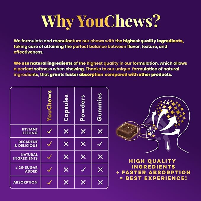 YouChews Caffeine Chew - 100mg Caffeine from Guarana Seed & Kona Coffee - Natural Ingredients, Low Sugar, Long Lasting Energy Supplement for Workouts, Running & Gaming (30 Chews)