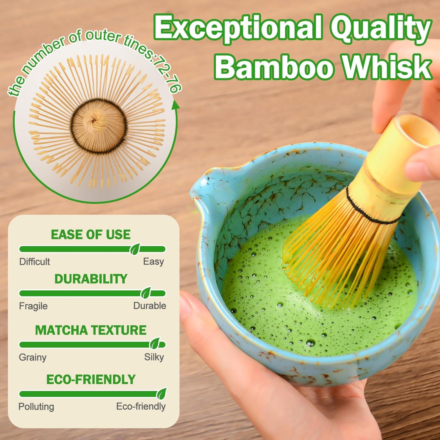 MONOJOY Matcha Whisk Set Ceramic Bowl with Spout Includes Chasen and Holder, Bamboo Scoop, Sifter Kit, Ceremonial Matcha Tea Cute Making Tool Gift Perfect for Matcha Latte Lovers | Beginners, 5pcs