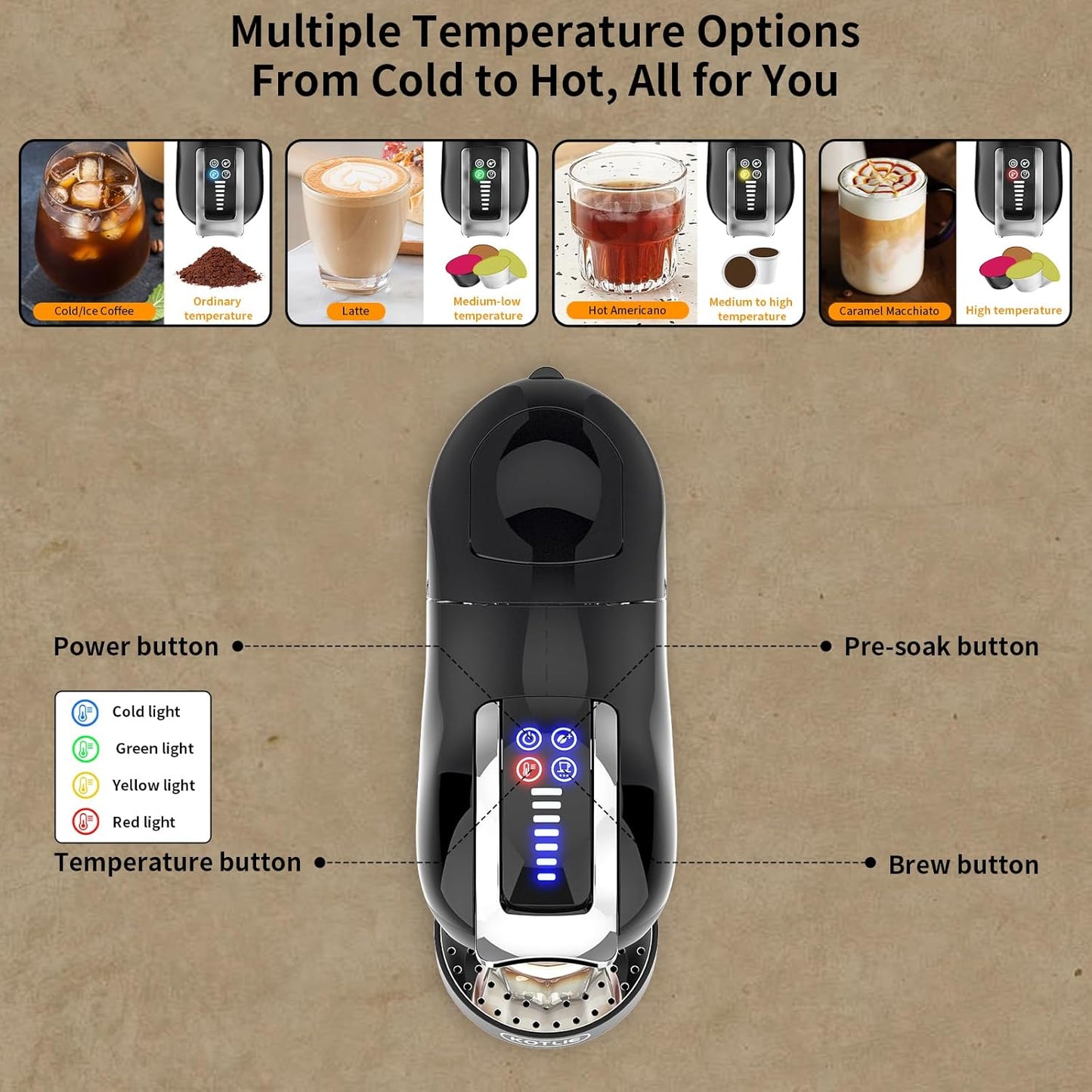 Hot&Cold brewing Single Serve Coffee Maker for K*eurig K*cup, Small Espresso Coffee Machine for D*olce G*usto/N*es Original/Ground Coffee/44mm ESE, adjustable TEMP&Water Volume, 1LRemovable Reservoir