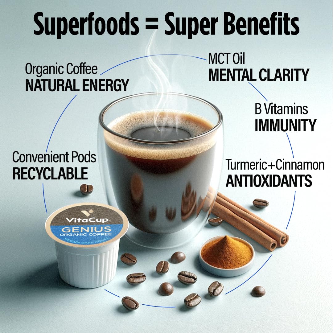 VitaCup Organic Genius Keto Coffee Pods, Increase Energy & Focus w/MCT Oil, Turmeric, B Vitamins, D3, Medium Dark Roast, Bold, Smooth, Single Serve Pod Compatible w/Keurig K-Cup Brewers,64 Ct