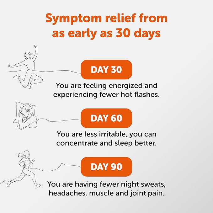 Amberen Menopause Supplements for Women, 180 Capsules, Clinically Shown to Help Support Hormone Balance, Multi-Symptom Relief from Hot Flashes, Night Sweats, Mood Swings & Low Energy-HarmonyPath Wellness