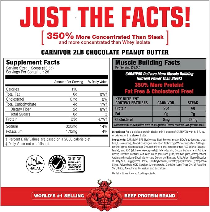 MuscleMeds Carnivor Beef Protein Isolate Powder, 23 Grams Protein, 0 Fat, 0 Sugar, 0 Cholesterol, Lactose Free, Chocolate Peanut Butter, 2.2 Pound, 28 Servings